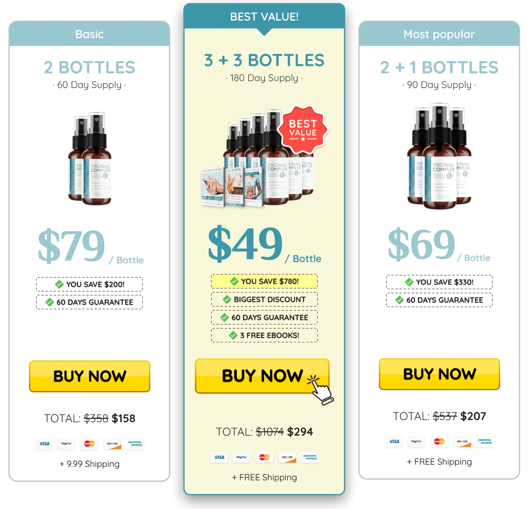 ProNail Complex pricing chart showing three purchase options: Basic 2 bottles for $79 each, Best Value 3 + 3 bottles for $49 each, and Most Popular 2 + 1 bottles for $69 each, with savings, guarantees, and Buy Now buttons.
